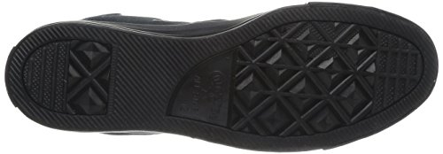 CHUCK TAYLOR ALL STAR