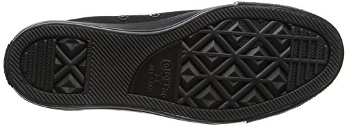 Chuck Taylor All Star