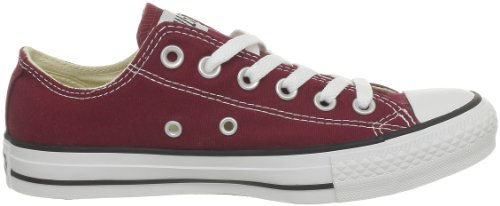 CHUCK TAYLOR ALL STAR CANVAS