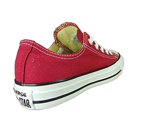CHUCK TAYLOR ALL STAR CANVAS