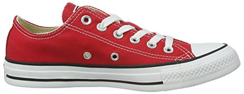 CHUCK TAYLOR ALL STAR