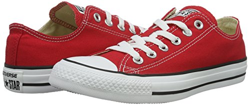 CHUCK TAYLOR ALL STAR
